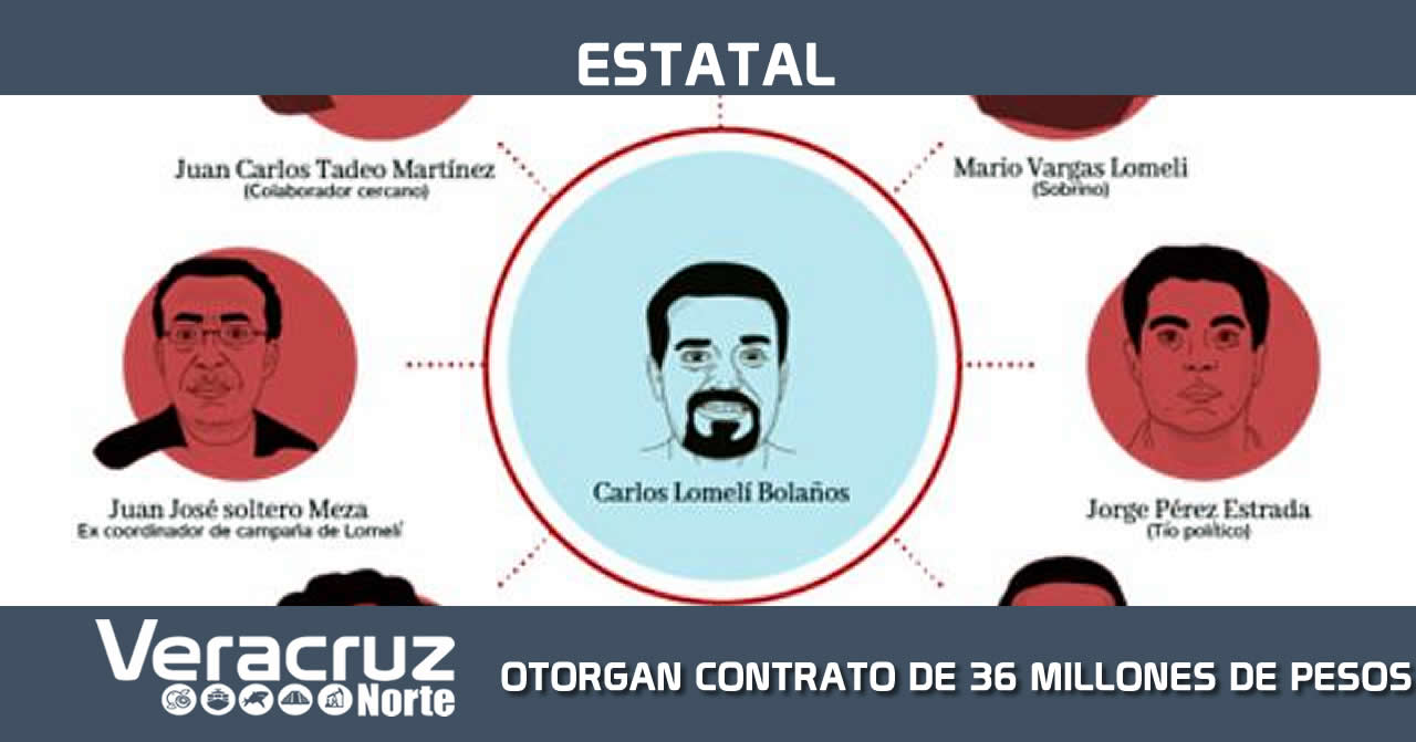 CONTRATO DE 36 MILLONES DE PESOS A EMPRESA MORENISTA