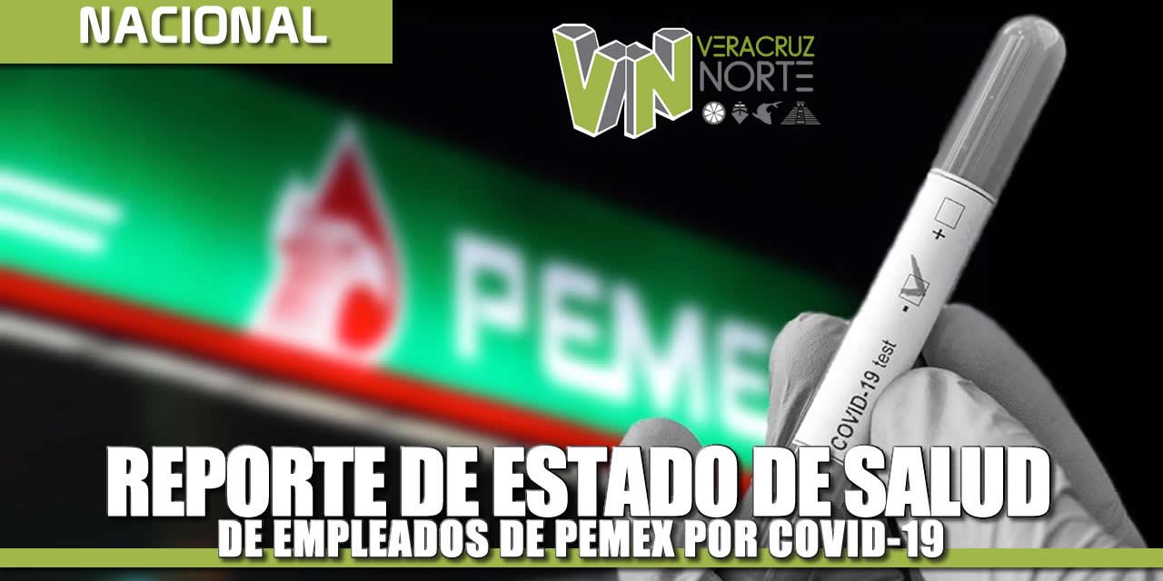 Reporte estado de salud de trabajadores y derechohabientes de PEMEX  afectados por COVID-19