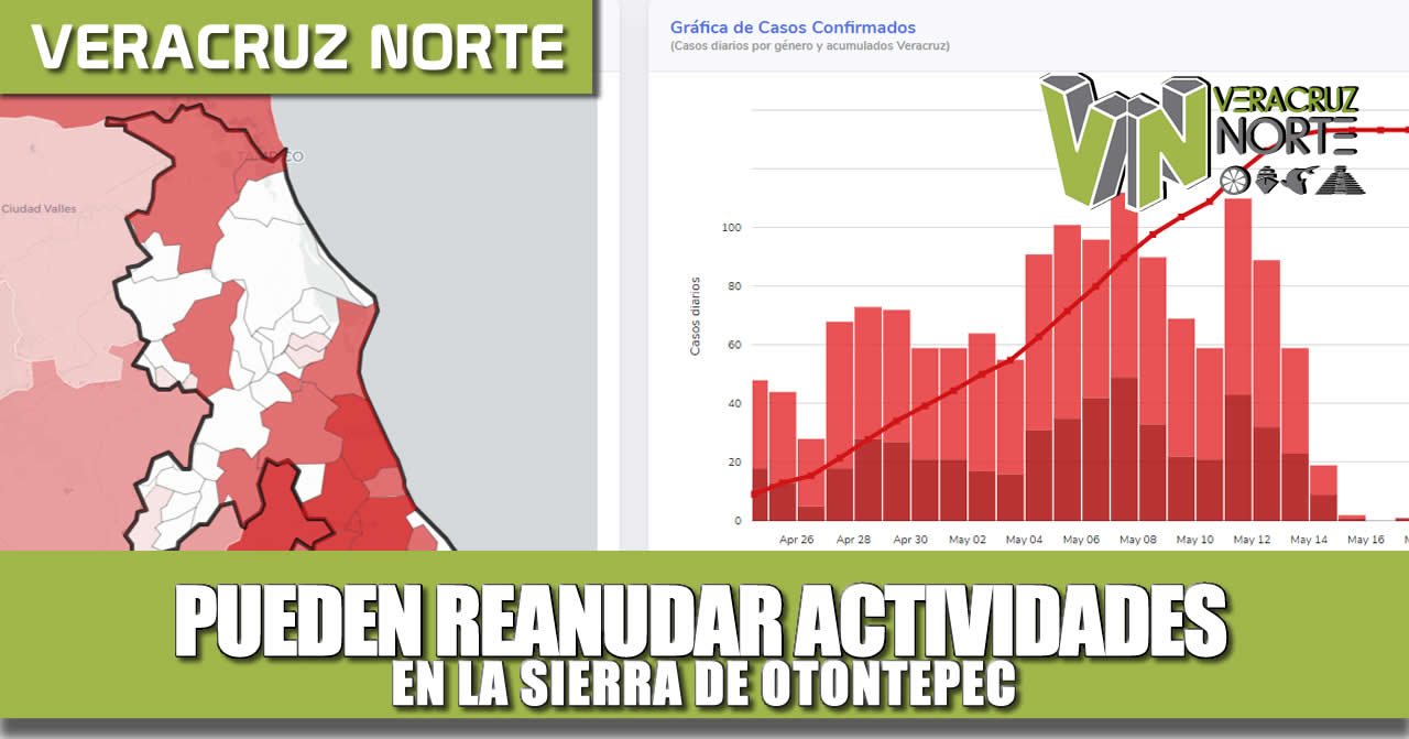 Pueden reanudar actividades en la Sierra de OTONTEPEC
