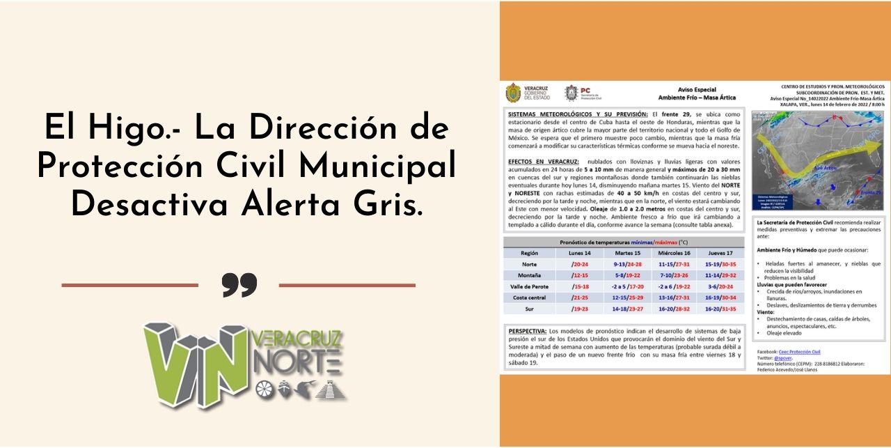 El Higo: La Dirección de Protección Civil Municipal Desactiva Alerta Gris.